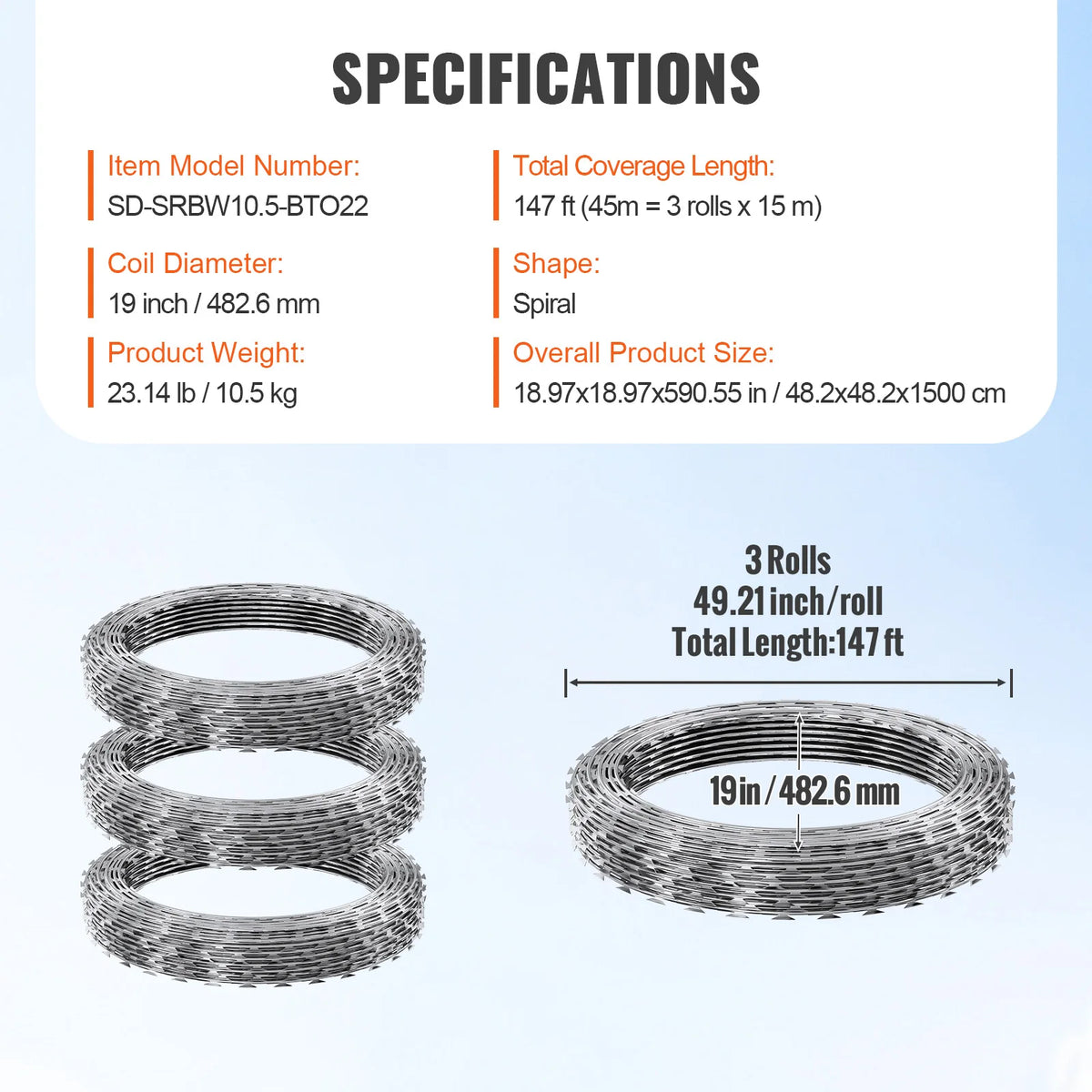 SucceBuy Double Spiral Razor Wire Galvanized Barbed Fencing Roll