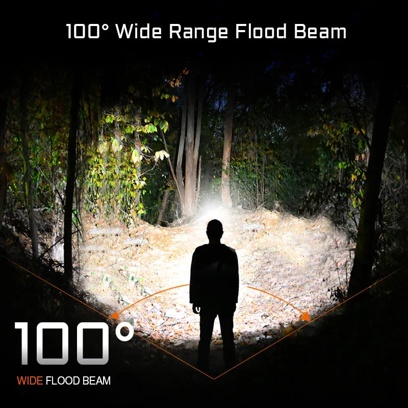 Acebeam H16 Right Angle LED Headlamp Ultra Lightweight 1000 Lumens