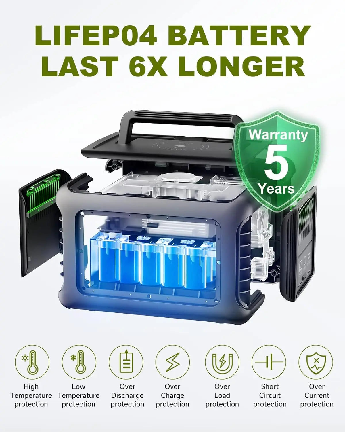 Allpowers R600 299Wh Portable Power Station LiFePo4 Battery