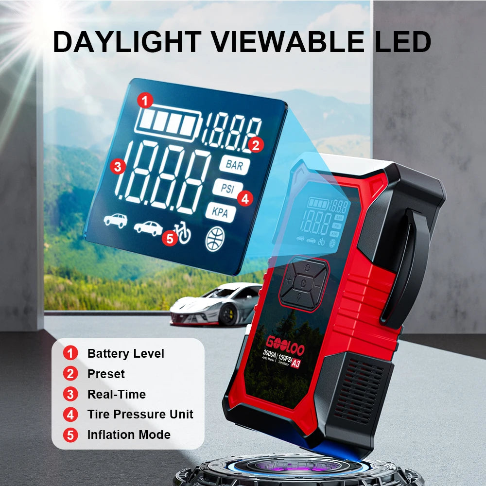 Gooloo Portable Car Jump Starter With Integrated Air Compressor