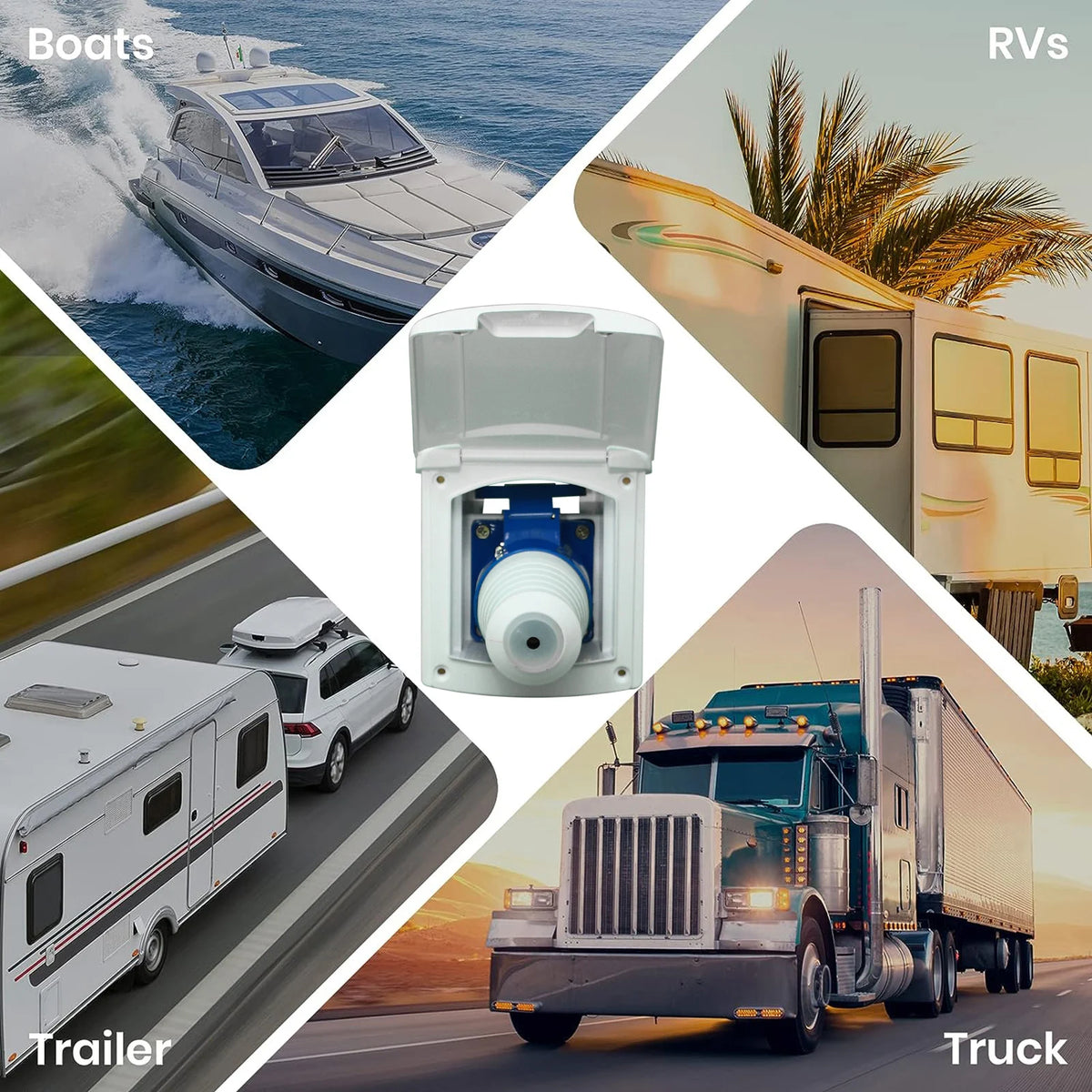 32 Amp Rv Inlet Plug & Rv Outlet Box Kit, 32 Amp Camper Plug Shore Power Inlet with Connector Protective Cover Rv Receptacle for
