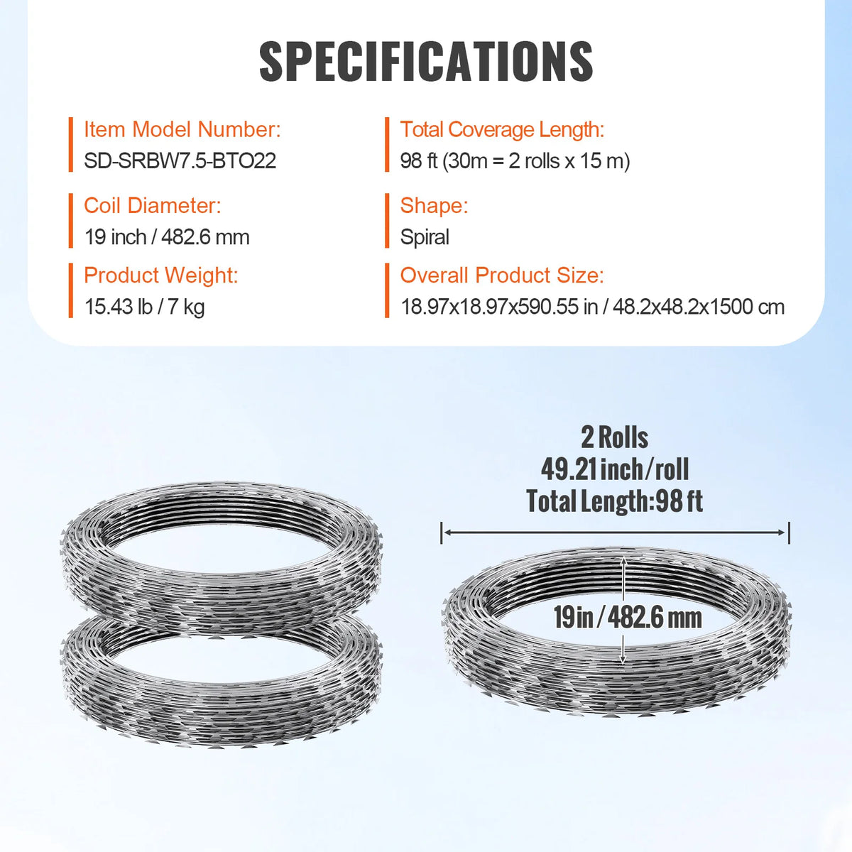 SucceBuy Double Spiral Razor Wire Galvanized Barbed Fencing Roll