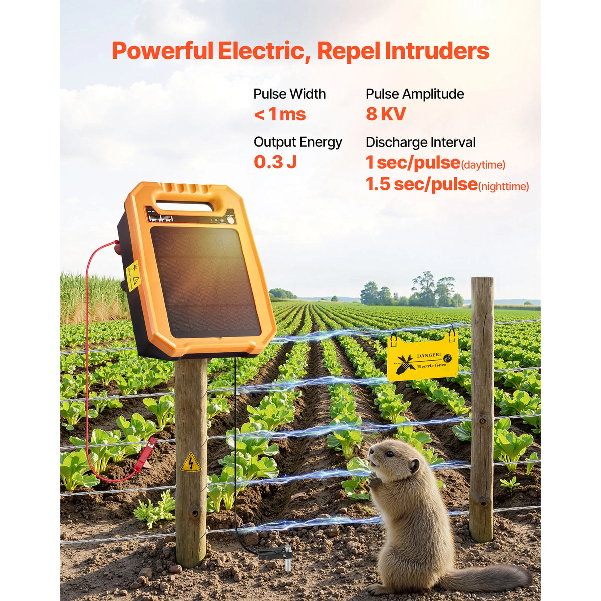 SucceBuy Solar Fence Charger 1.86 Miles Range Weather-Resistant Electric Fence Energizer Kit for Livestock Garden Protection