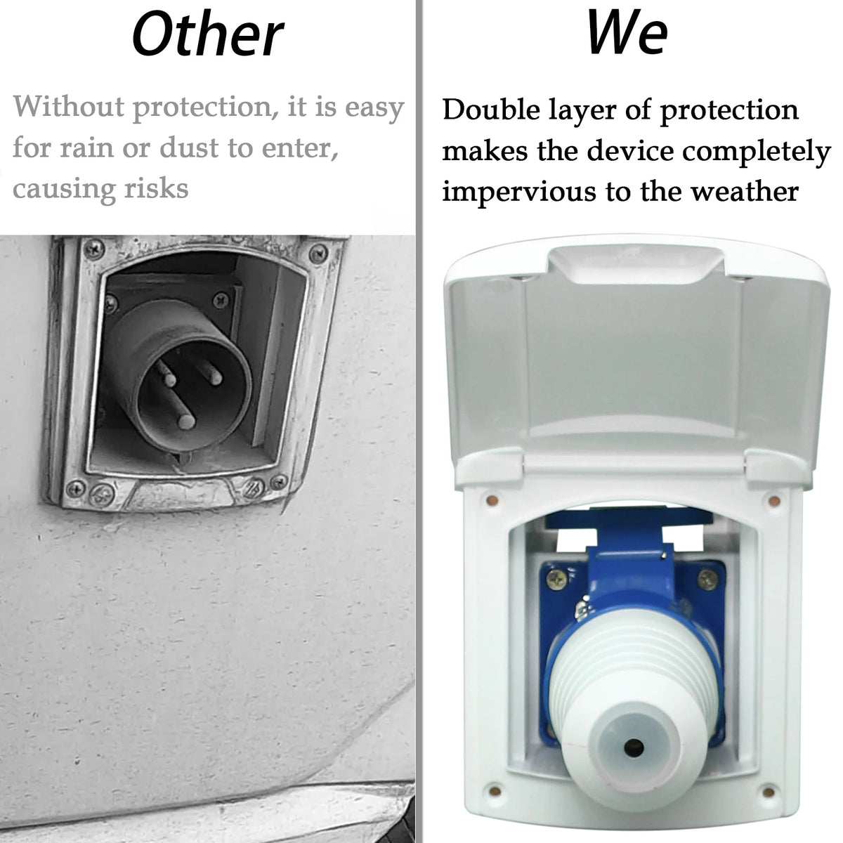32 Amp Rv Inlet Plug & Rv Outlet Box Kit, 32 Amp Camper Plug Shore Power Inlet with Connector Protective Cover Rv Receptacle for