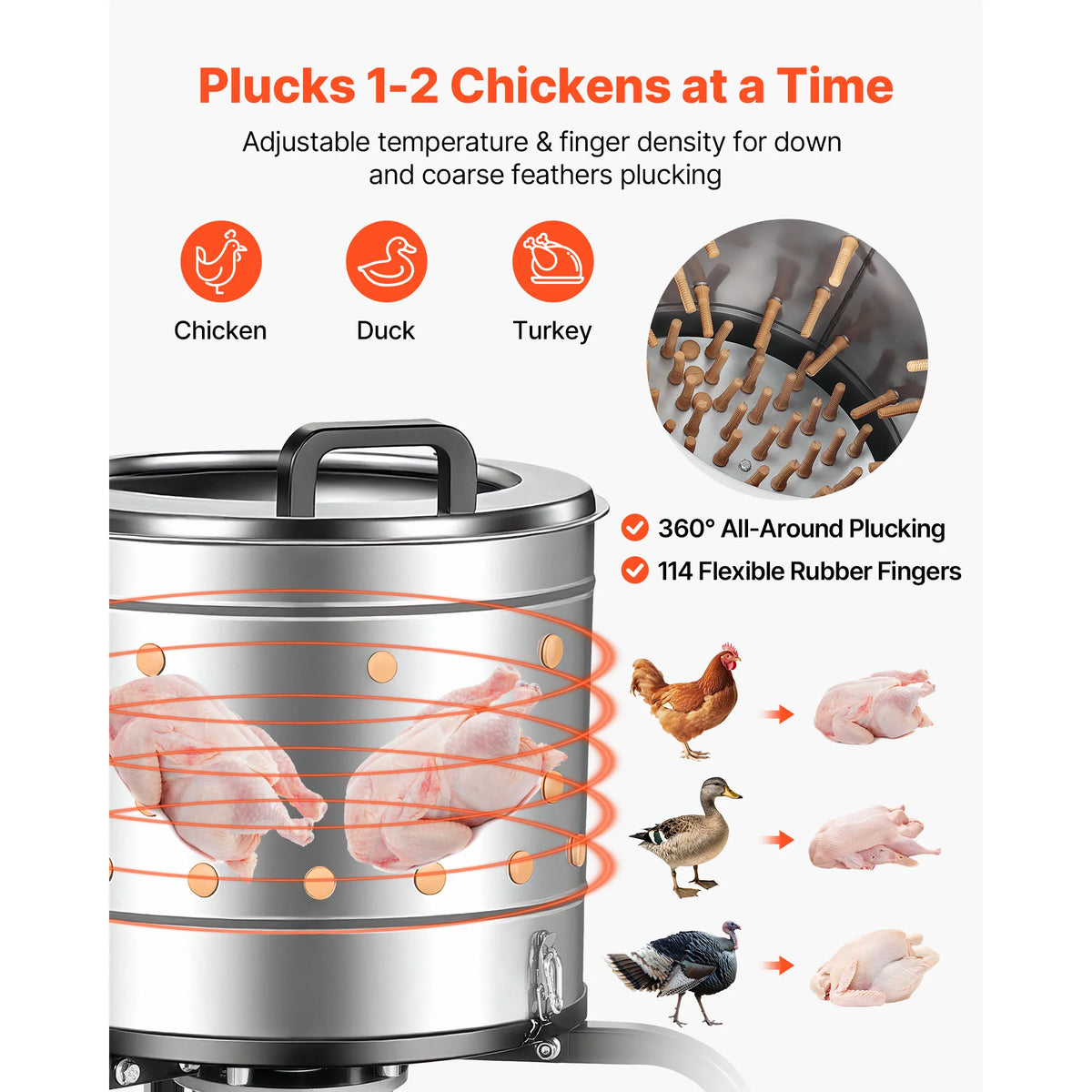 Succebuy Chicken Plucker Machine With Soft Fingers And Transport Wheels