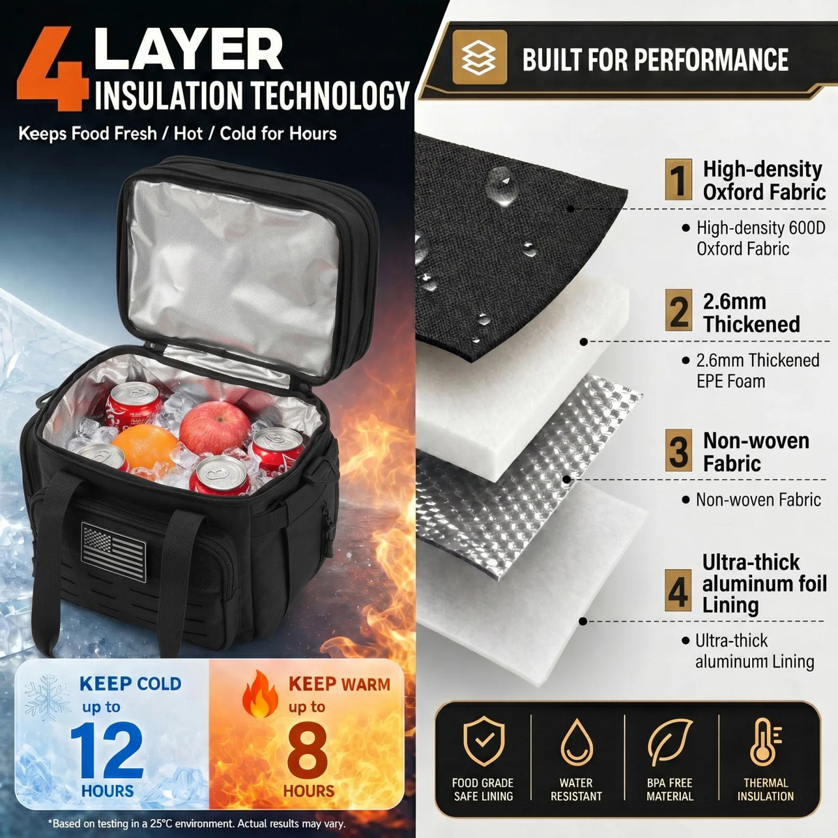 ReFire Gear Leakproof Thermal Insulated Tactical Lunch Bag