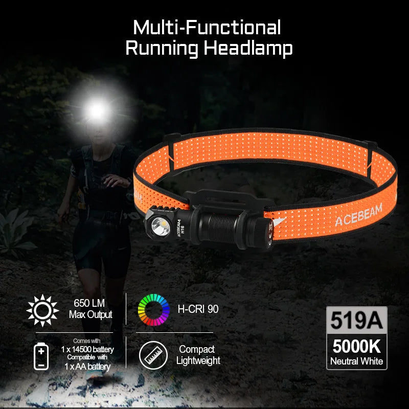 Acebeam H16 Right Angle LED Headlamp Ultra Lightweight 1000 Lumens