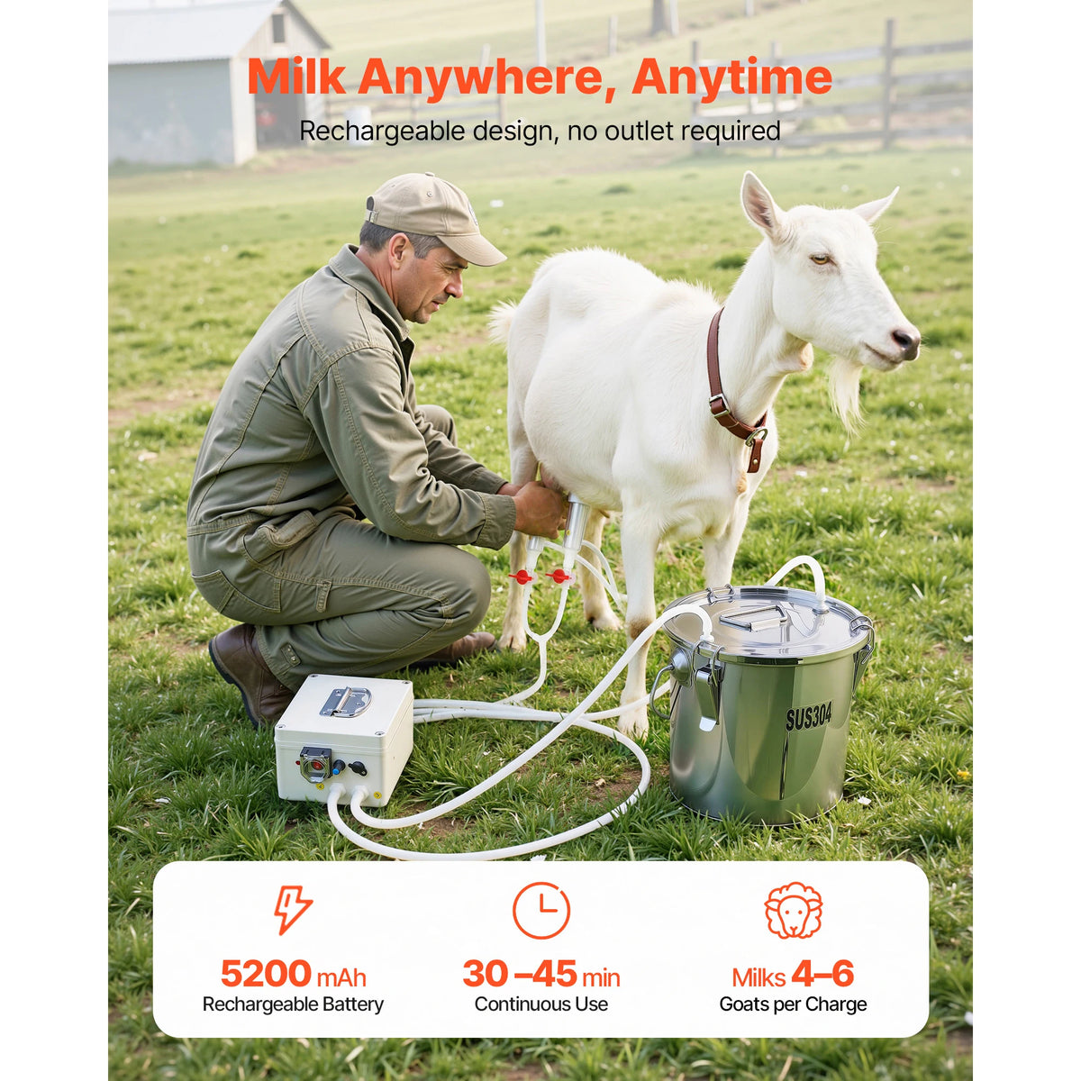 SucceBuy Goat Milking Machine 0.8/1.8/3.2 Gal Stainless Steel Bucket with 2/4 Teat Cups Electric Milking Machine for Goats Only