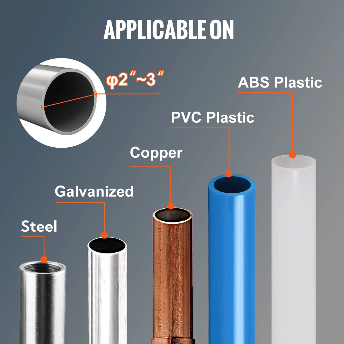 SucceBuy Self Regulating 120V Pipe Heating Cable Heat Tape