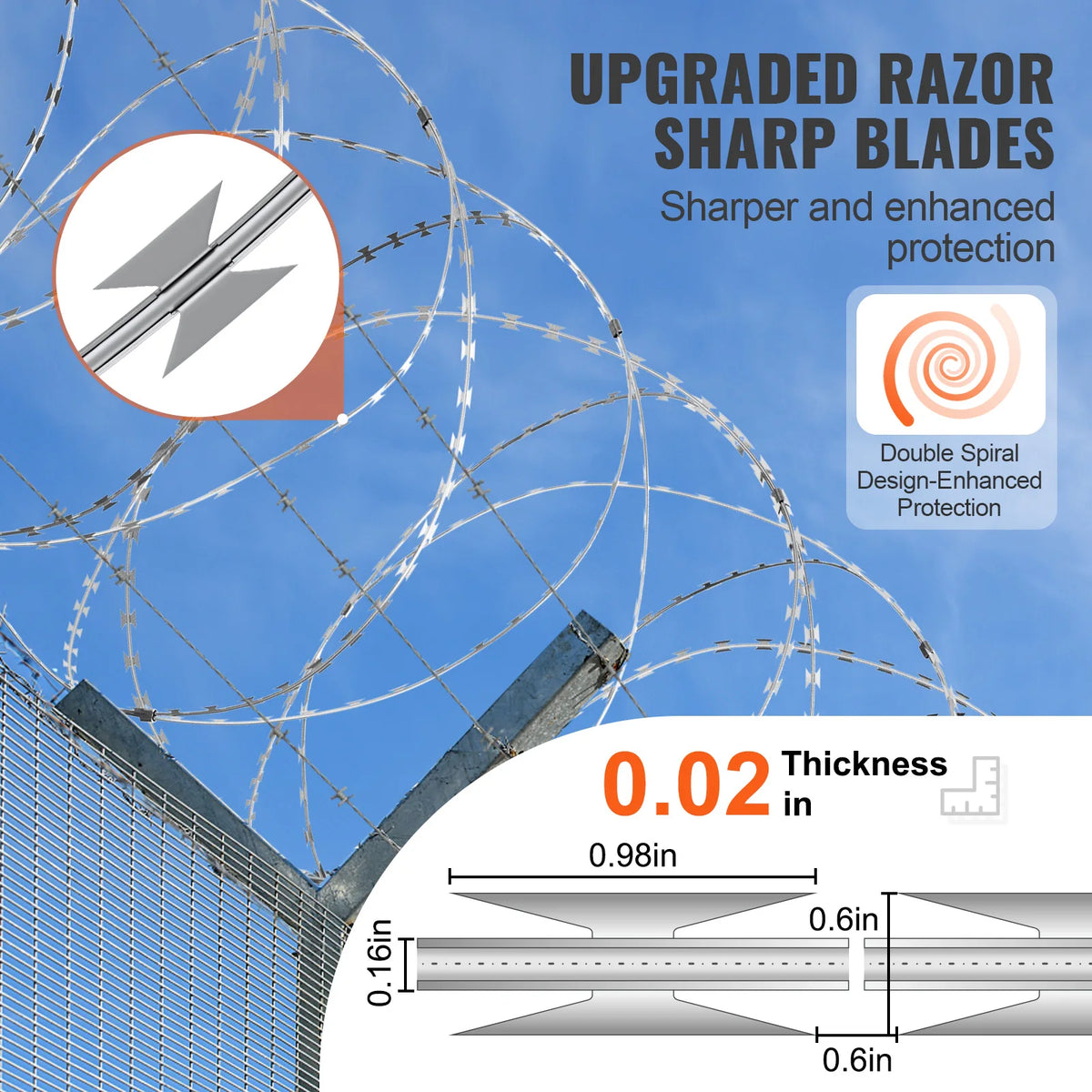 SucceBuy Double Spiral Razor Wire Galvanized Barbed Fencing Roll
