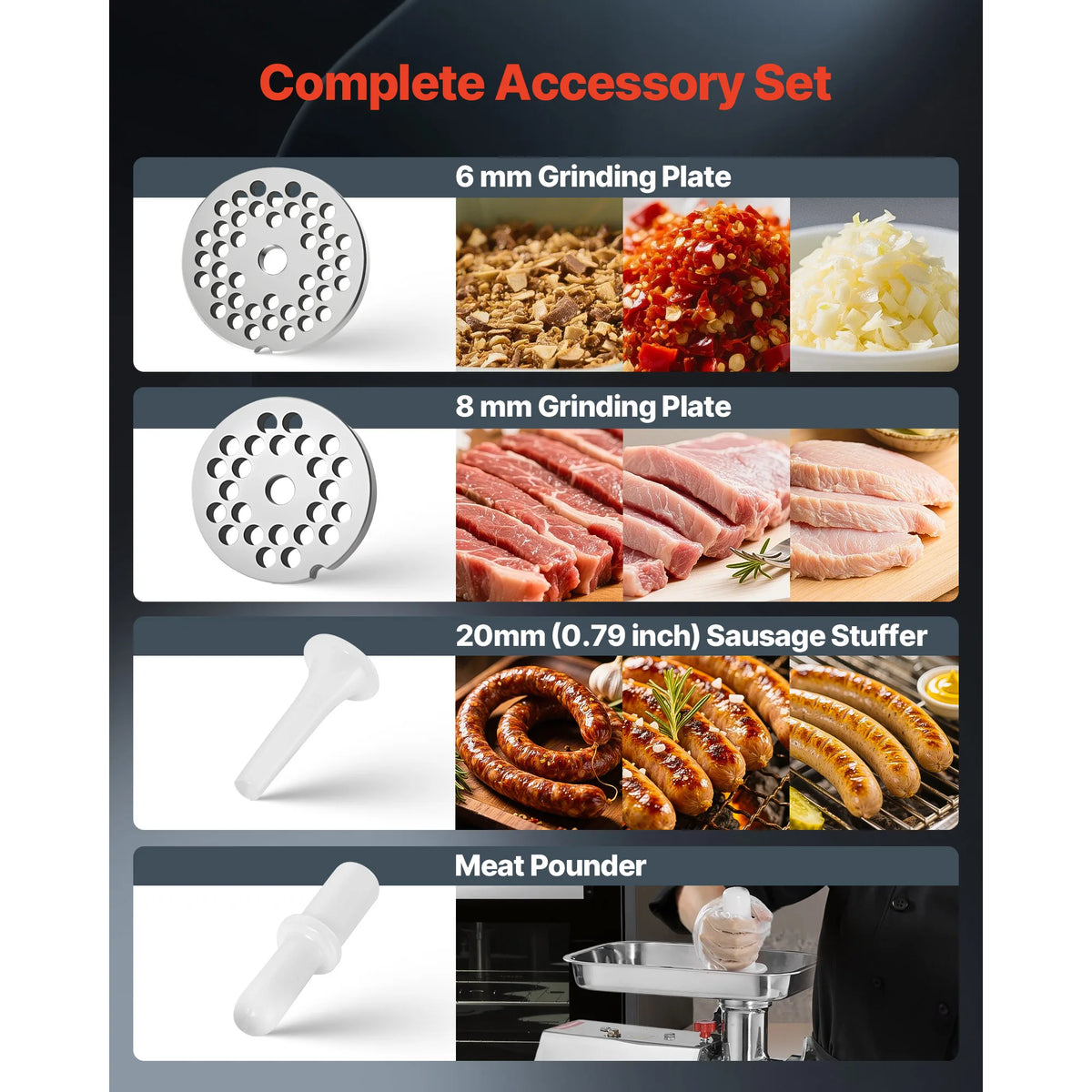 Succebuy Commercial Electric Meat Grinder For Kitchen And Restaurant