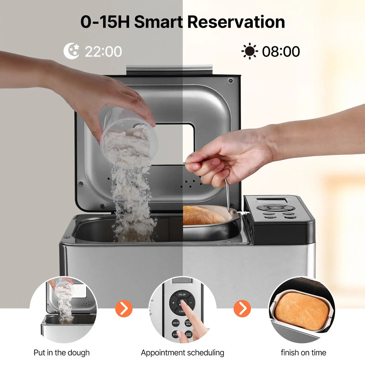Programmable Automatic Bread Maker with Ceramic Nonstick Coating