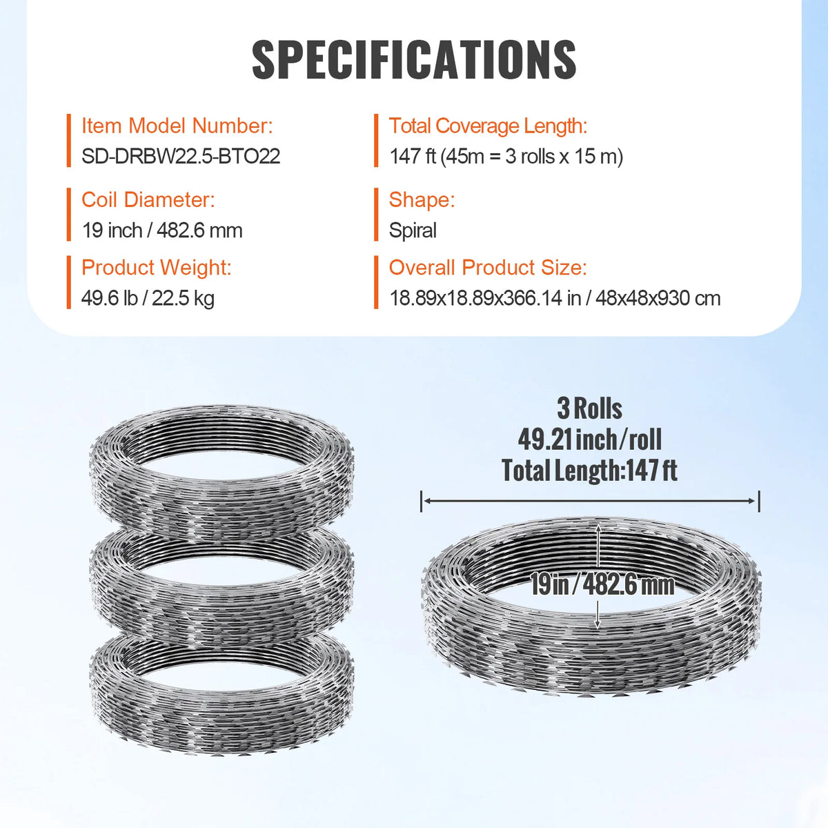SucceBuy Double Spiral Razor Wire Galvanized Barbed Fencing Roll