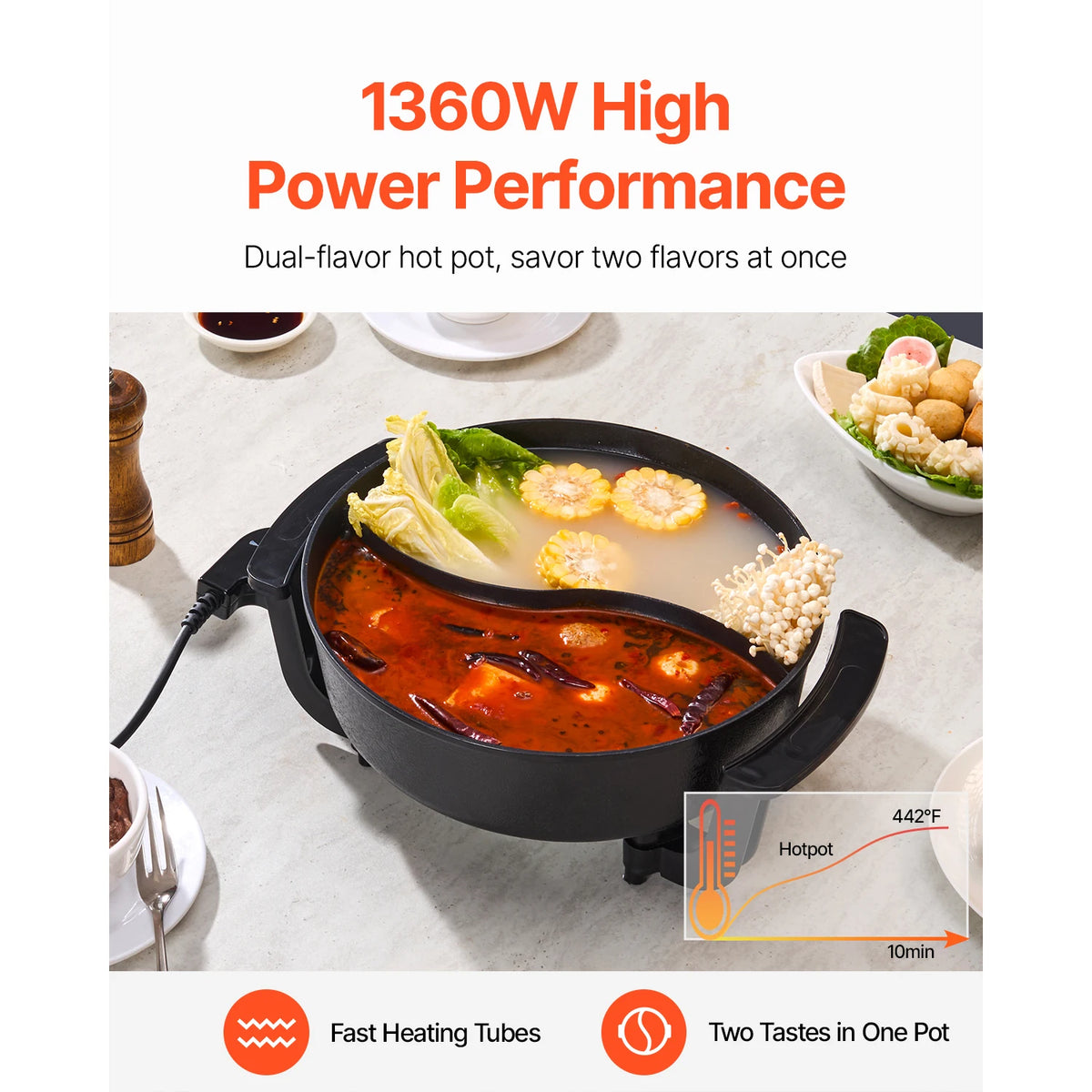 SucceBuy Dual Flavor Electric Hot Pot With Divider Lid