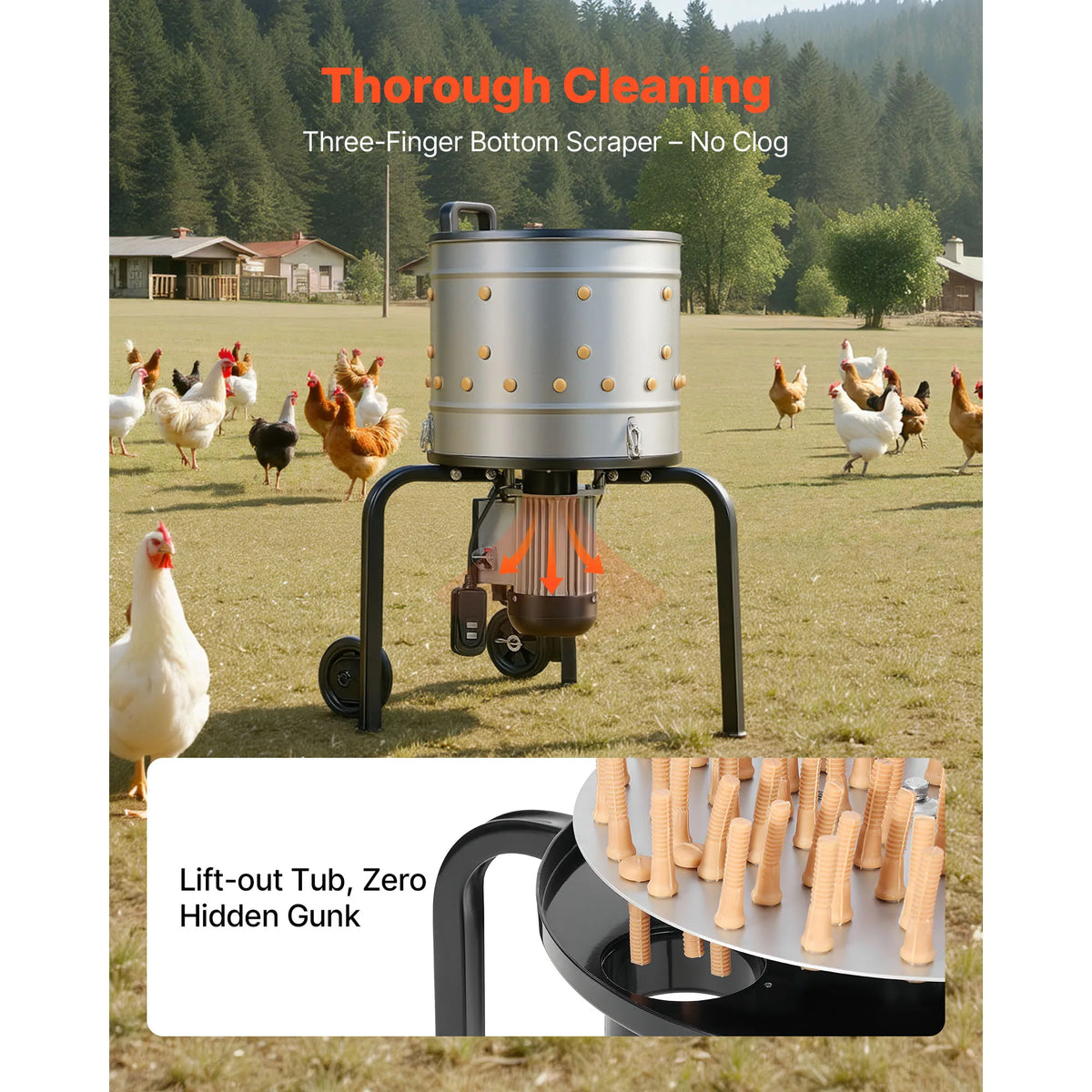 SucceBuy Automatic Chicken Plucker Machine With Soft Rubber Drum
