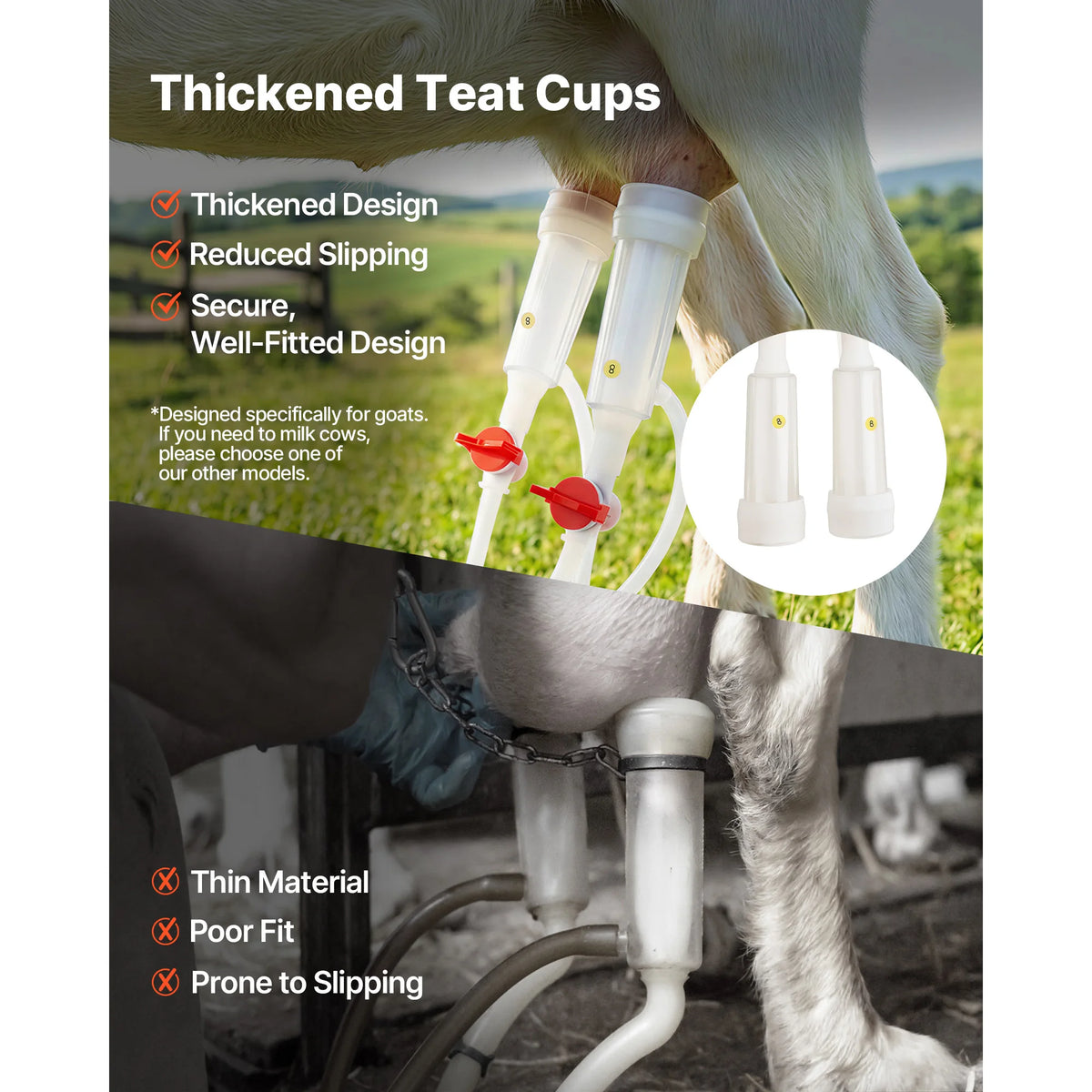 SucceBuy Goat Milking Machine 0.8/1.8/3.2 Gal Stainless Steel Bucket with 2/4 Teat Cups Electric Milking Machine for Goats Only