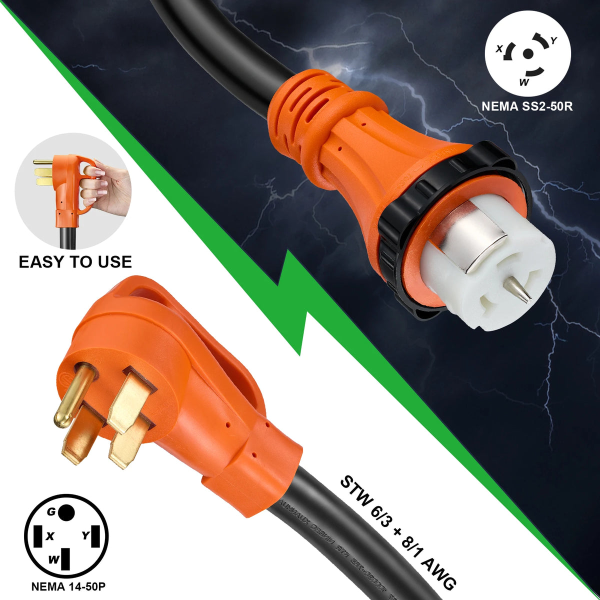 Generator Twist Locking Extension Cord Pre Drilled Power Inlet Box