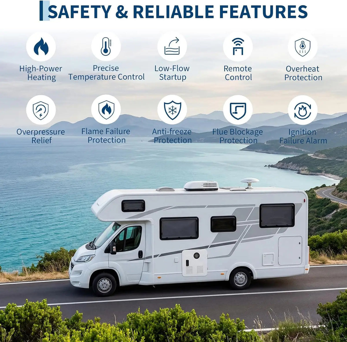 Tankless RV Water Heater With Instant On Demand Hot Water