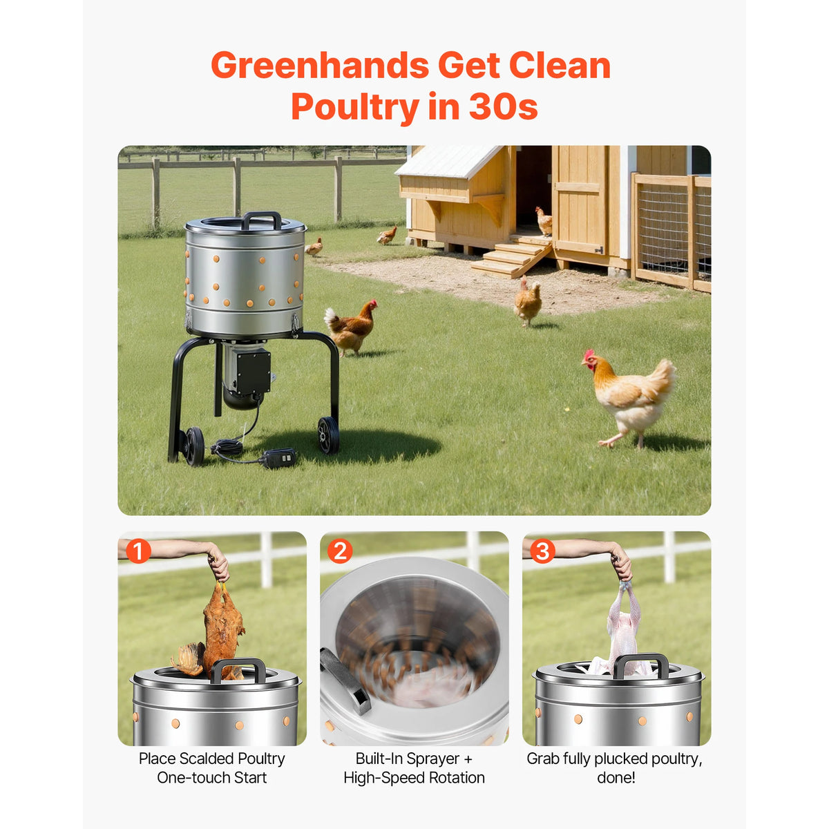 SucceBuy Automatic Chicken Plucker Machine With Soft Rubber Drum