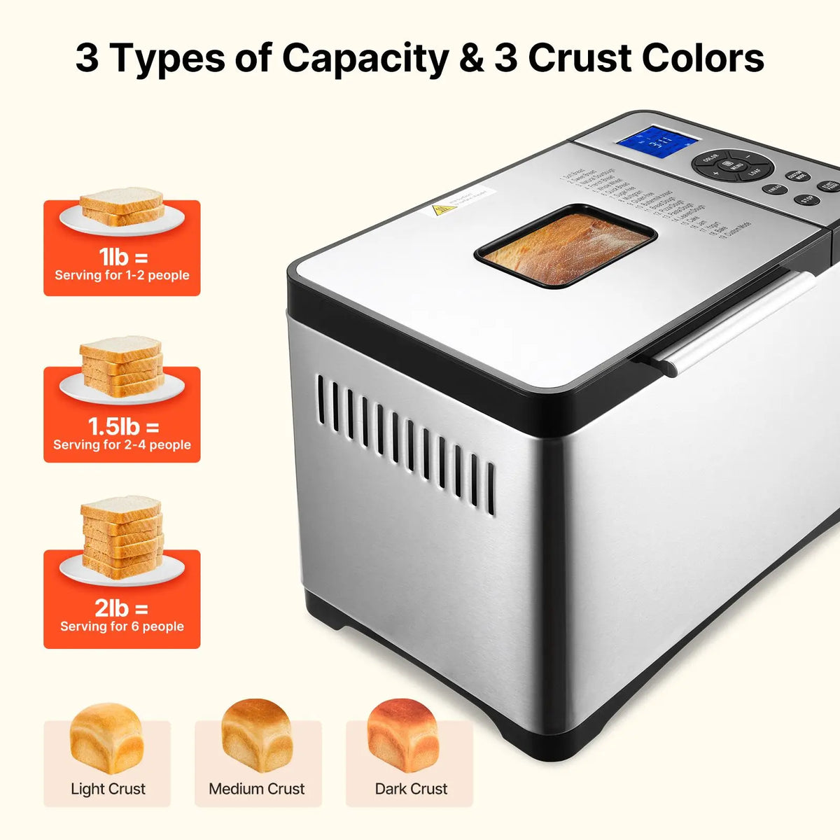 Programmable Automatic Bread Maker with Ceramic Nonstick Coating