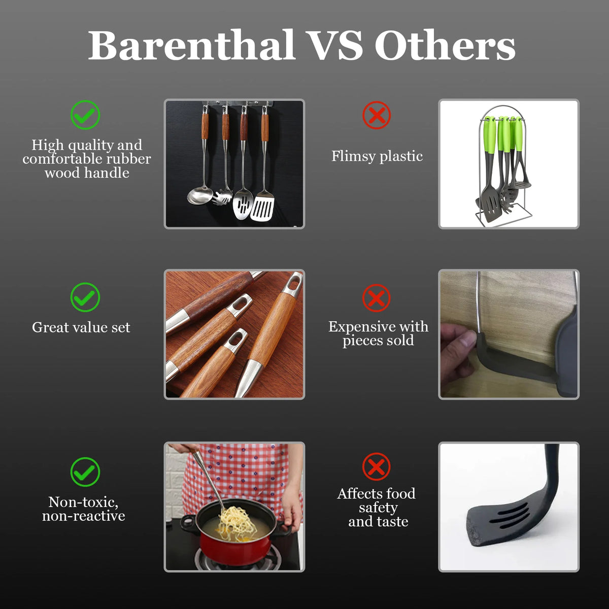 Barenthal 4 Piece Stainless Steel Kitchen Utensil Set With Handles
