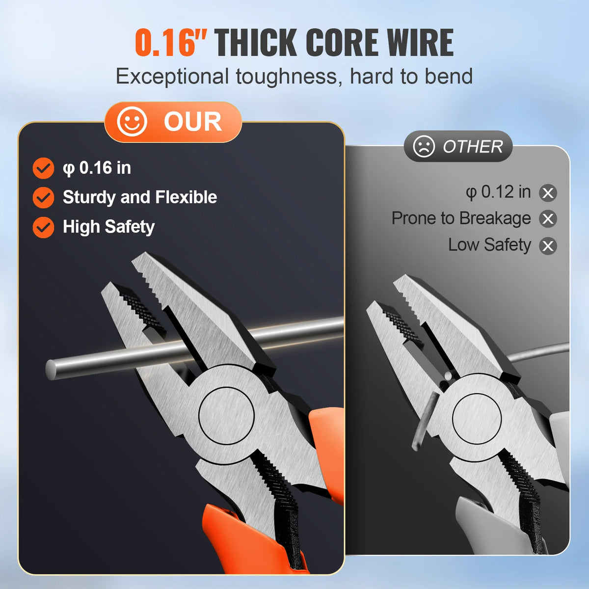SucceBuy Double Spiral Razor Wire Galvanized Barbed Fencing Roll