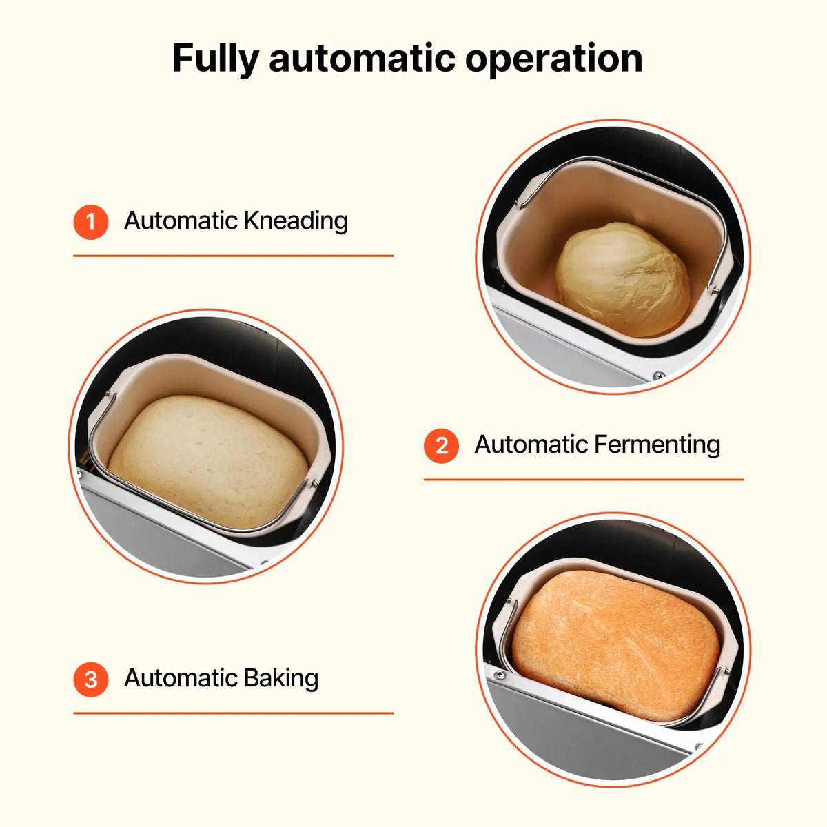 Programmable Automatic Bread Maker with Ceramic Nonstick Coating