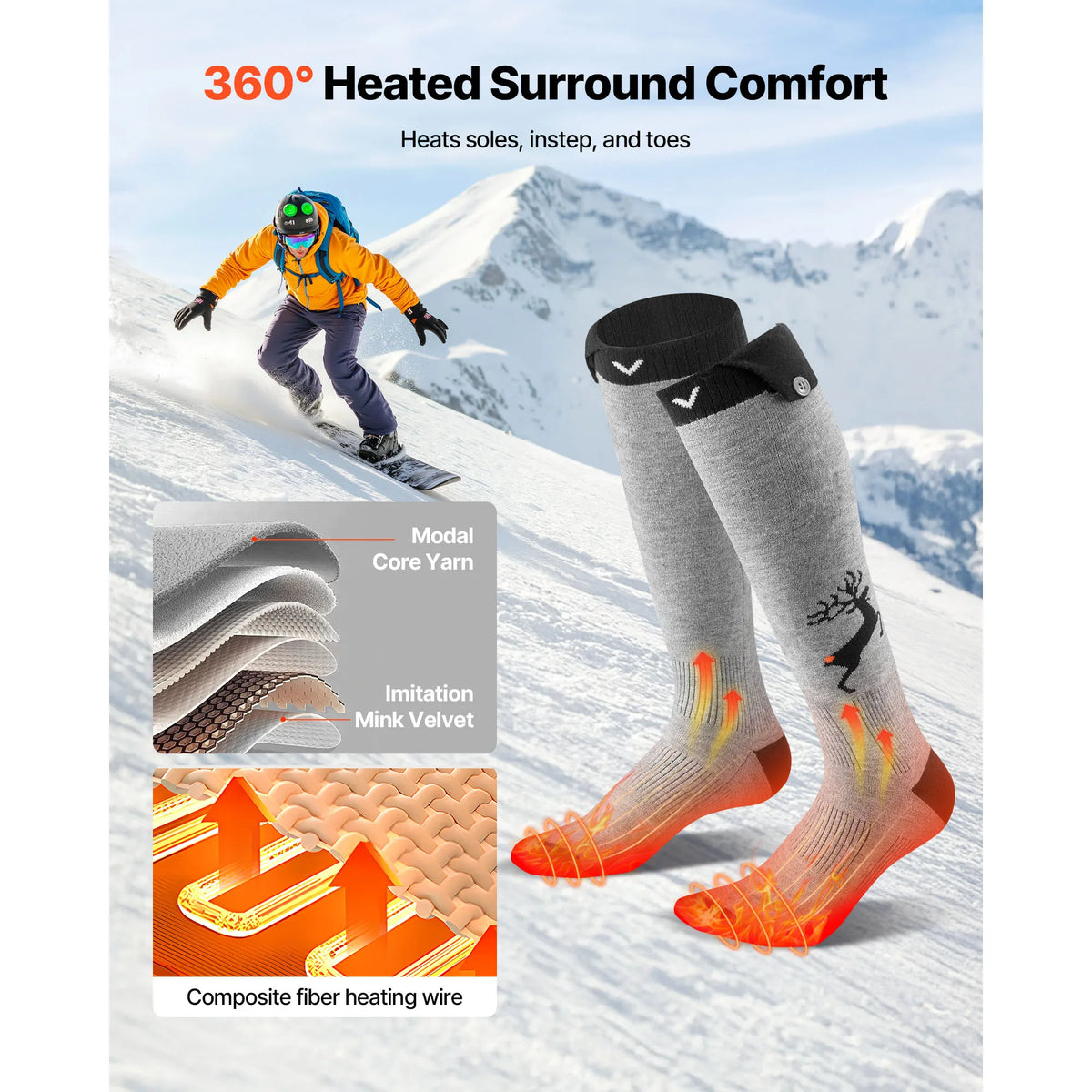 SucceBuy Heated Socks 6000mAh Battery Powered Rechargeable Heating Socks w/ 4 Heating Levels Electric Heated Sock w/ APP Control