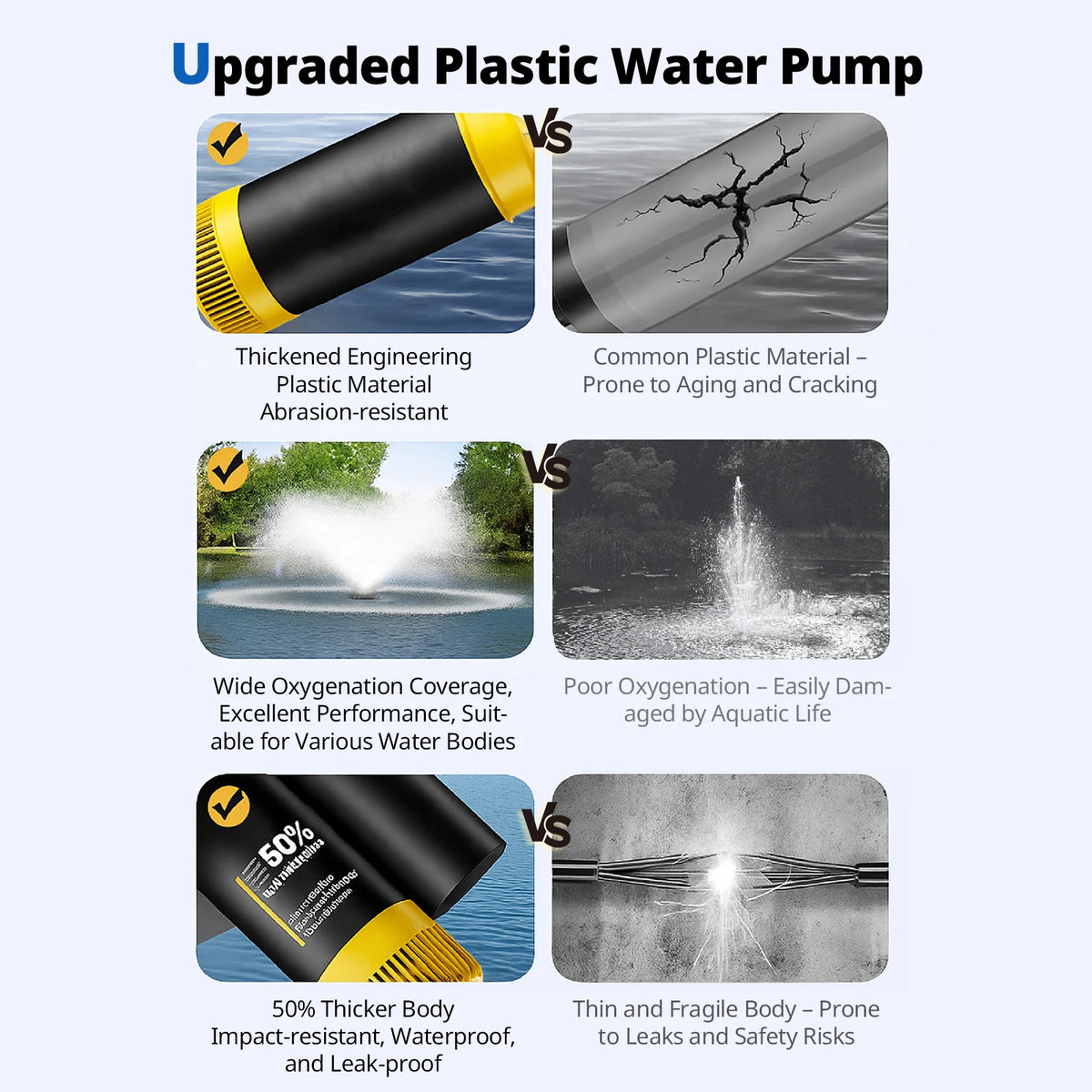 Yanaso Pond Fountain Aerator Pump with Timer and Spray Patterns