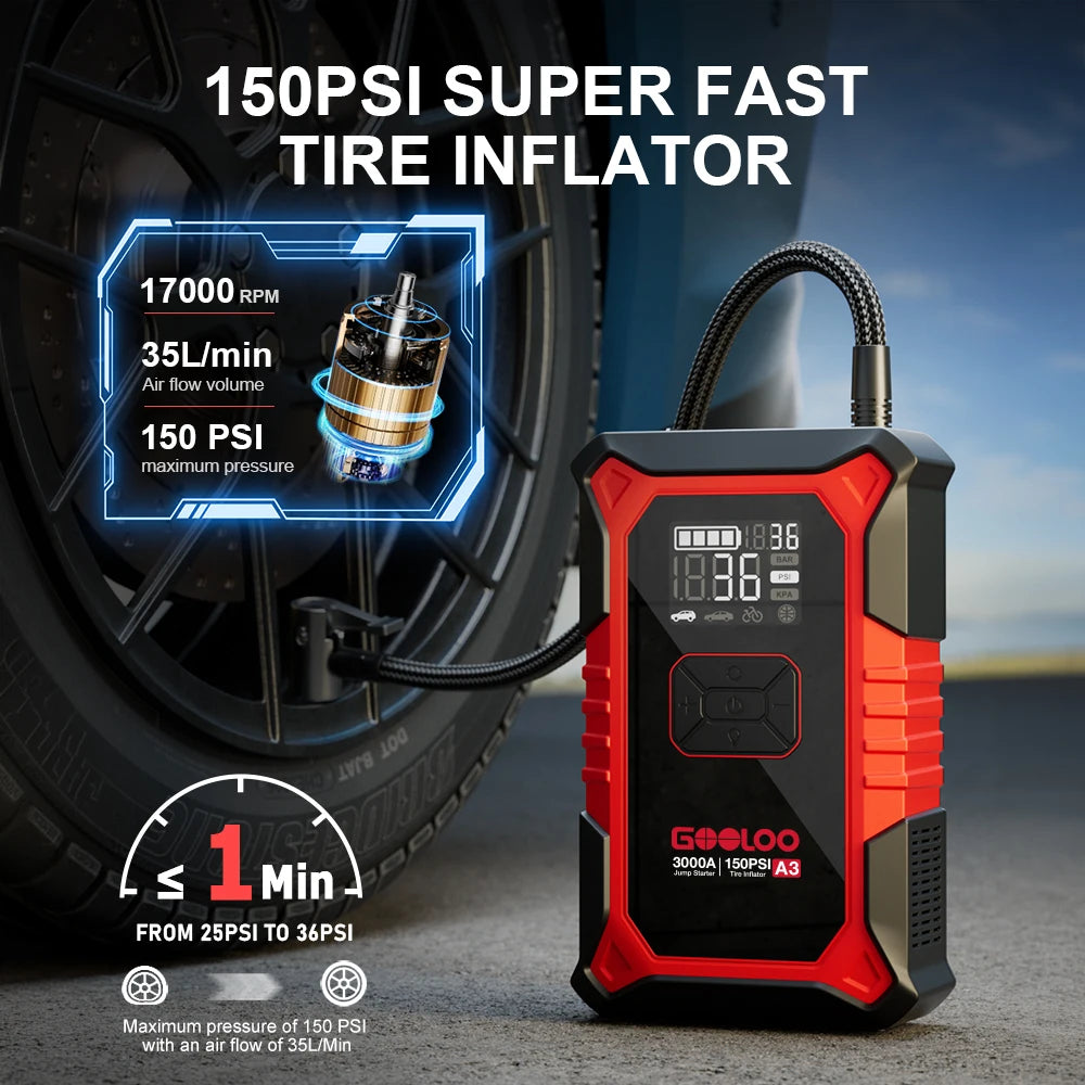 Gooloo Portable Car Jump Starter With Integrated Air Compressor