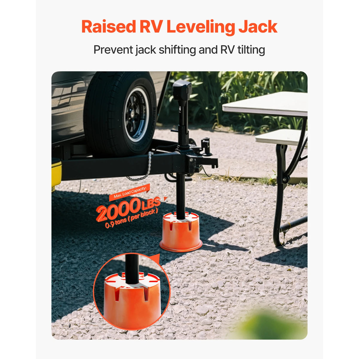 SucceBuy Trailer Jack Blocks 8 Pcs Camper Leveler Kits Camper Accessories for Travel Trailers 5th Wheels Class A/C Motorhomes