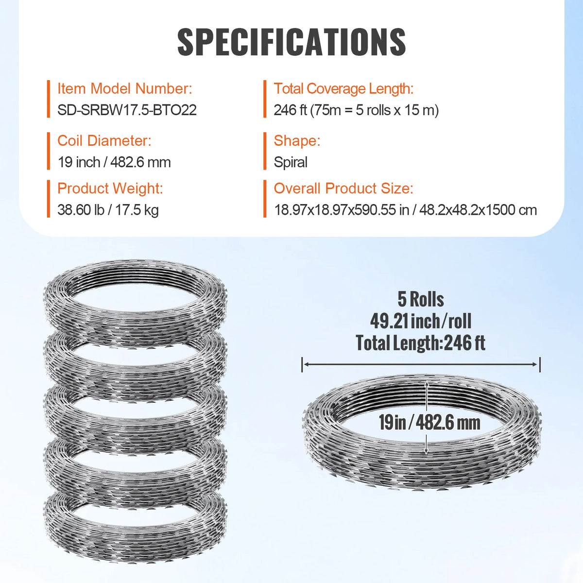 SucceBuy Double Spiral Razor Wire Galvanized Barbed Fencing Roll