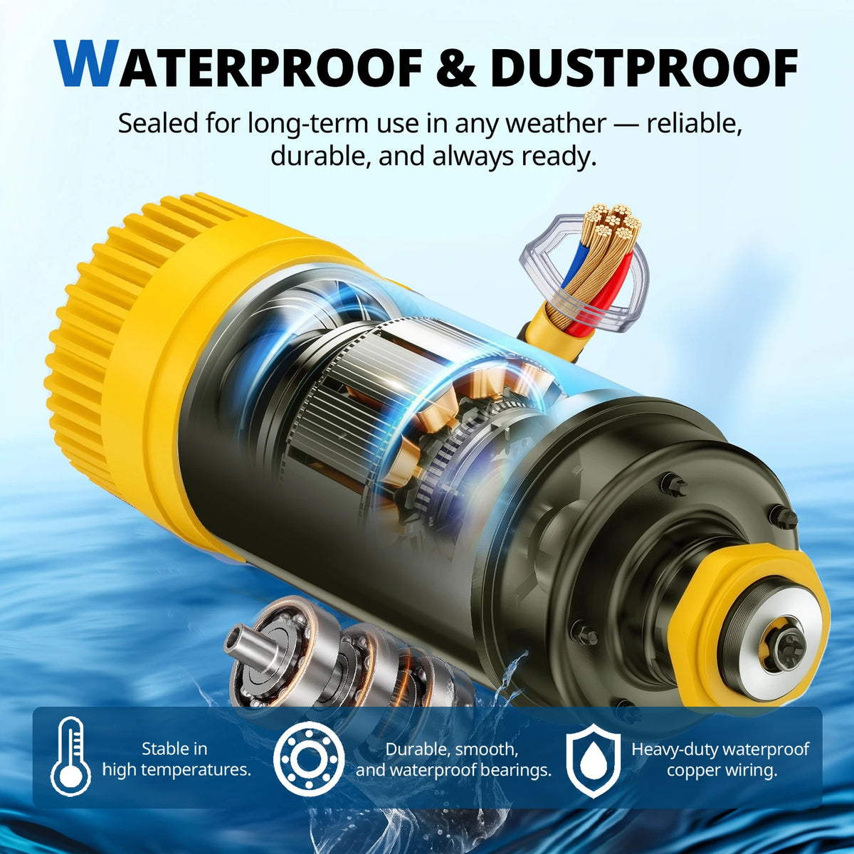 Yanaso Pond Fountain Aerator Pump with Timer and Spray Patterns