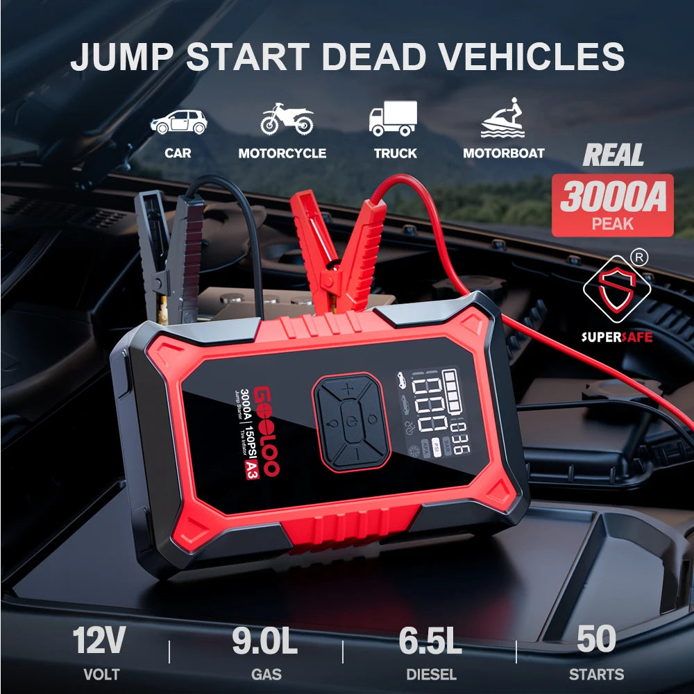 Gooloo Portable Car Jump Starter With Integrated Air Compressor