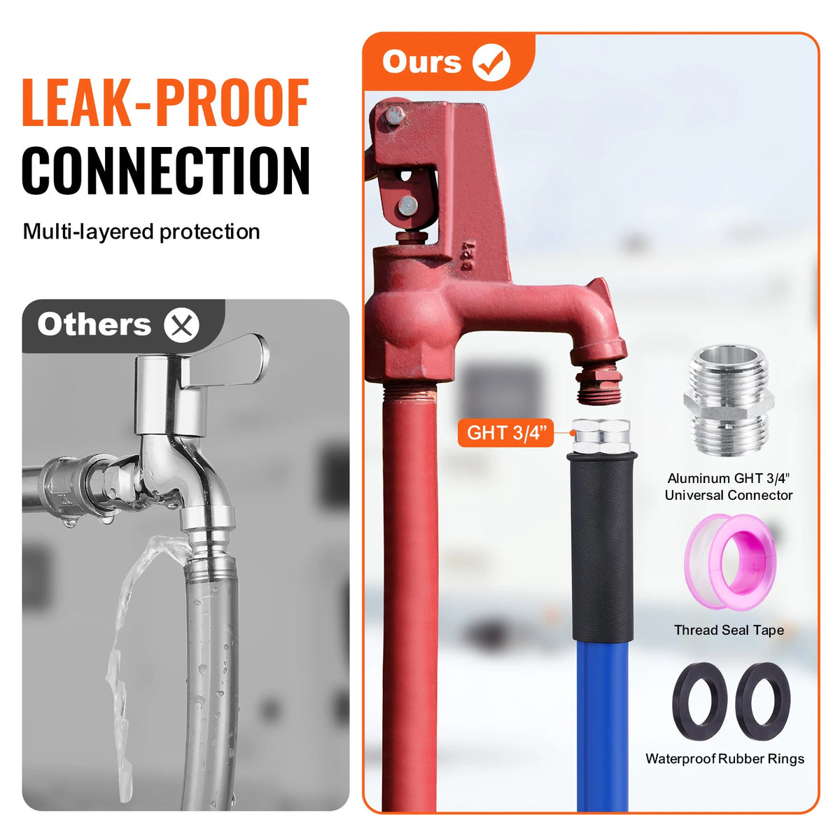 VEVOR Heated RV Water Hose With Automatic Self Regulating Heating